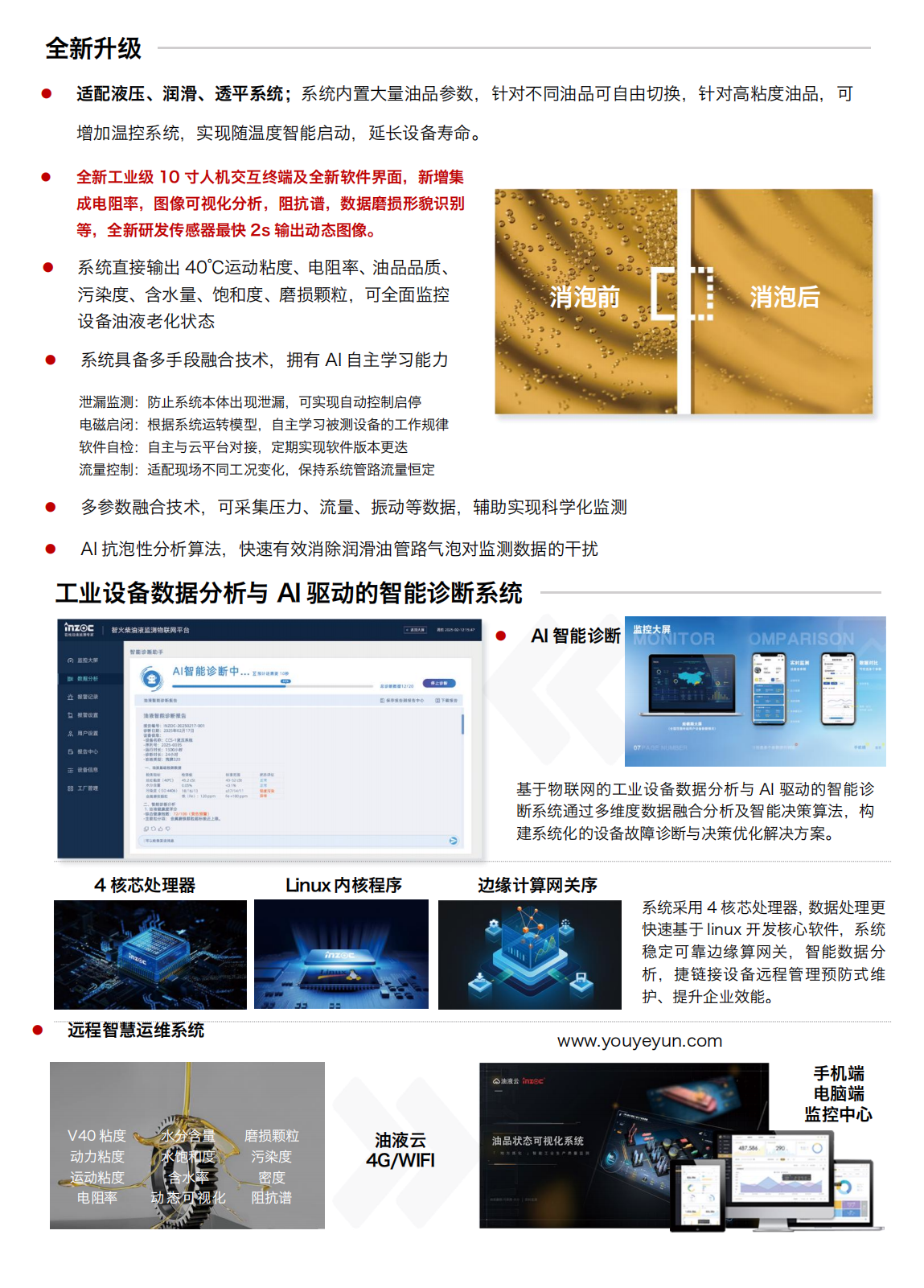 智能型在線油液監(jiān)測系統(tǒng) IOL-H3系列 全新升級