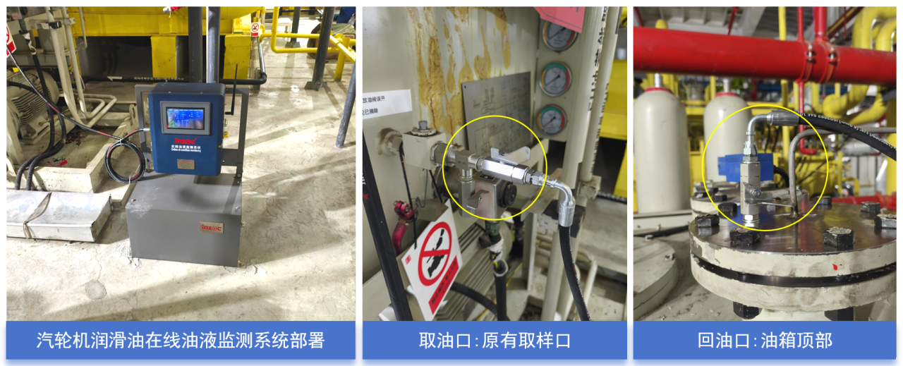 熱電廠汽輪機油質(zhì)在線監(jiān)測系統(tǒng)案例：智能化運維助力設(shè)備管理升級 圖5