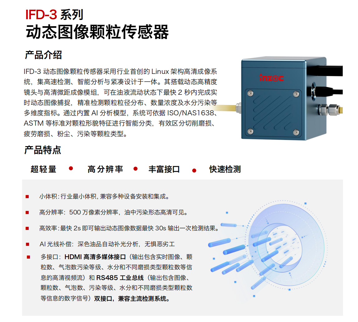從超聲到光學(xué)：檢測(cè)氣泡和清潔度的傳感器有哪些及其在工業(yè)流體監(jiān)測(cè)中的應(yīng)用