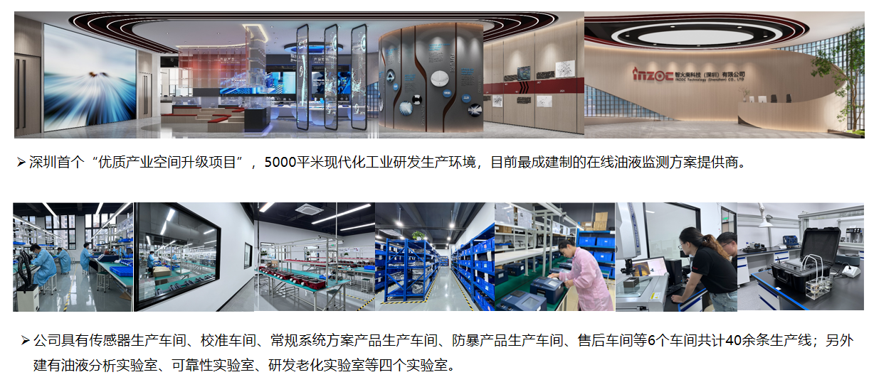 油液智能監(jiān)測系統(tǒng)哪家好？2026工業(yè)設(shè)備預(yù)測維護系統(tǒng)推薦